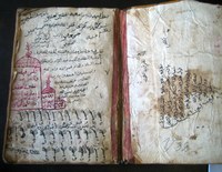 Neues Akademie-Vorhaben: „Bibliotheca Arabica“ soll Geschichtsschreibung arabischer Literatur erneuern