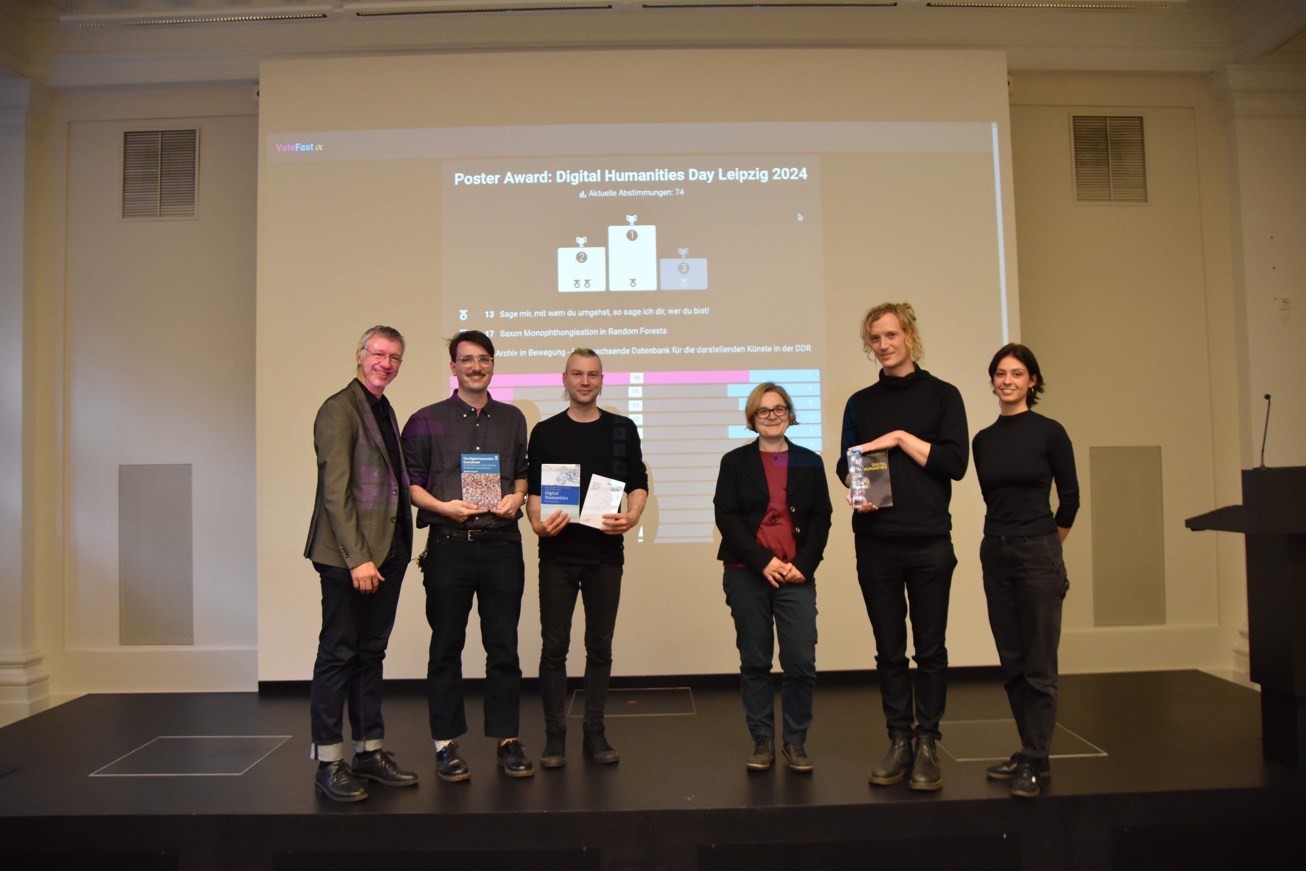 von links: Beat Siebenhaar, Simon Oppermann, Uwe Kretschmer, Melanie Gruß, Philipp Sauer, Caroline Helm. Foto: B.Pfeiffer / SAW