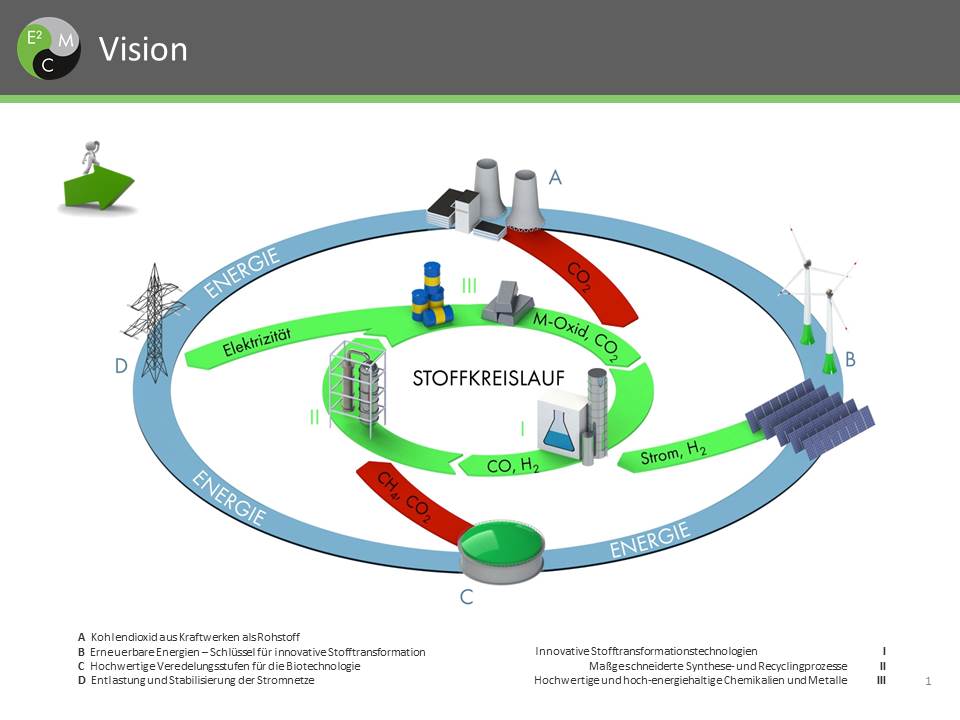 Teaserbild einer Veranstaltung