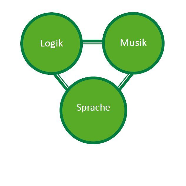 Teaserbild einer Veranstaltung