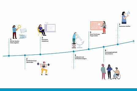 Teaserbild einer Veranstaltung