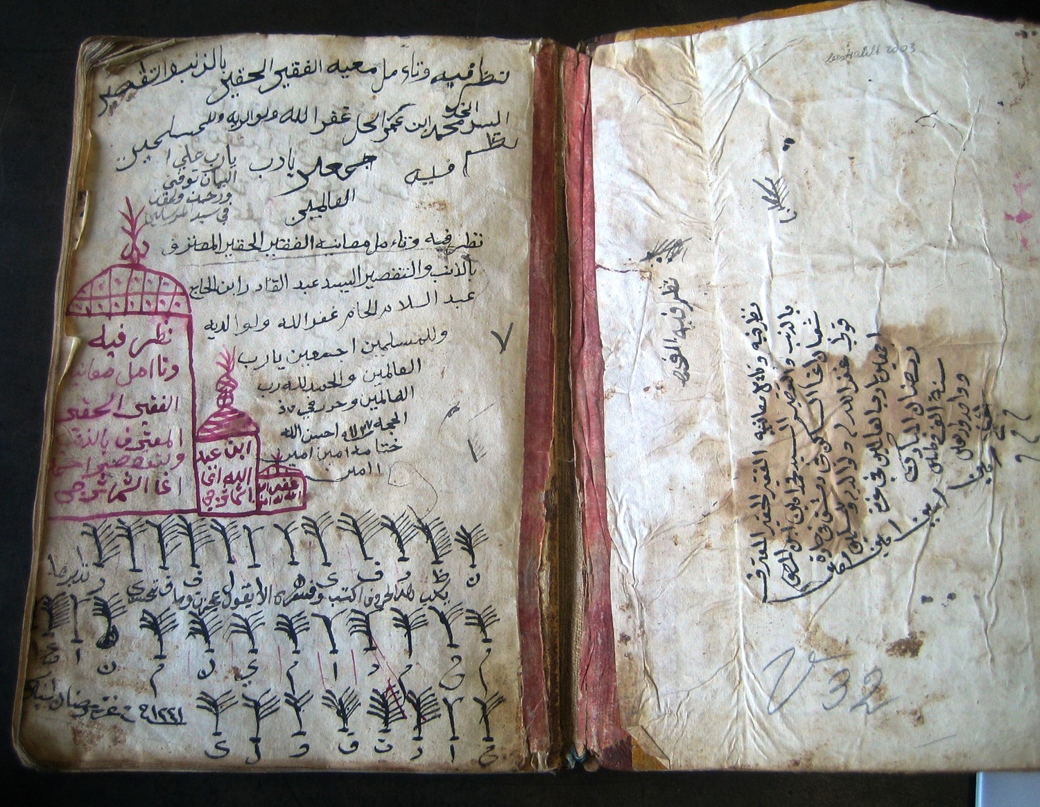 Bibliotheca Arabica II